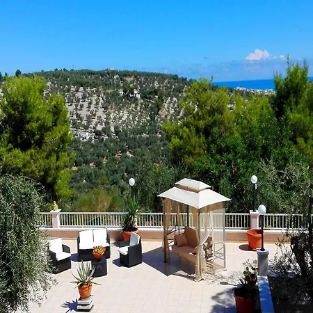Maresol Aparthotel
